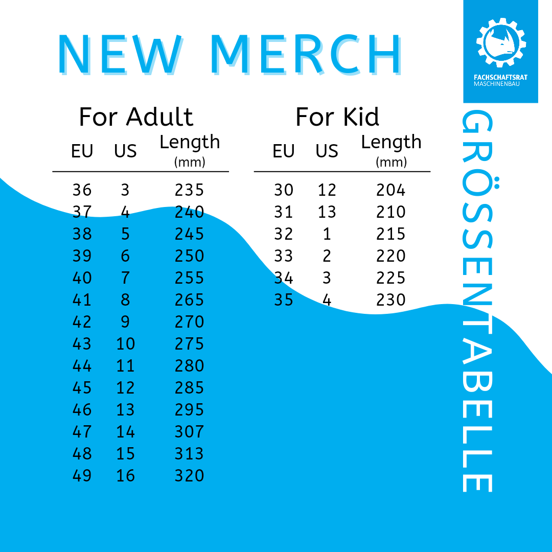 Sizes
